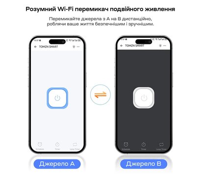 Зображення 3 Автомат введення резерву Tomzn TOQ7e-100/2P