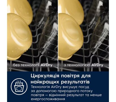 Зображення 2 Посудомийка Electrolux E82LX520T