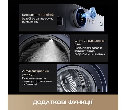 Зображення 3 Машинка для прання Dreame L9 (DWF11L90TA)