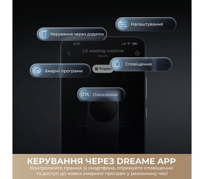 Зображення 4 Машинка для прання Dreame L9 (DWF11L90TA)