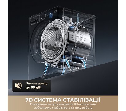 Зображення 5 Машинка для прання Dreame L9 (DWF11L90TA)