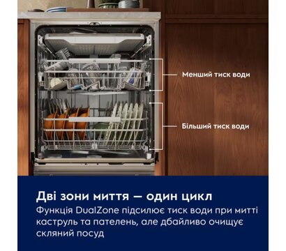 Зображення 6 Посудомийка Electrolux E82LX520T