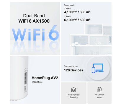 Зображення 2 Маршрутизатор TP-Link Deco PX10 2PK
