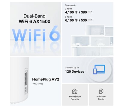 Зображення 2 Маршрутизатор TP-Link Deco PX10 3PK