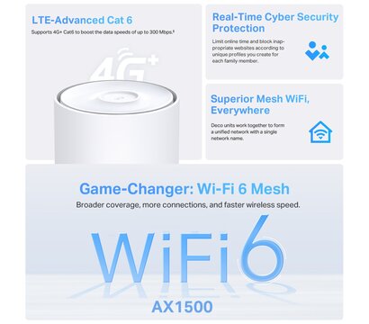 Зображення 3 Маршрутизатор TP-Link Deco X10 4G/LTE (DECO-X10-4G-1-PACK)