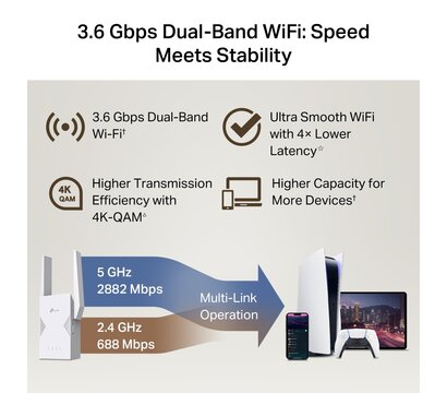 Зображення 4 Ретранслятор Wi-Fi TP-Link RE225BE