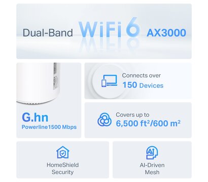 Зображення 4 Роутер  TP-Link Deco PX50 3PK