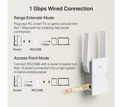Зображення 5 Ретранслятор Wi-Fi TP-Link RE225BE