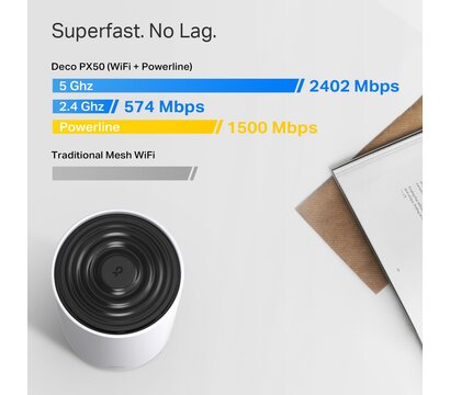 Зображення 5 Роутер  TP-Link Deco PX50 3PK