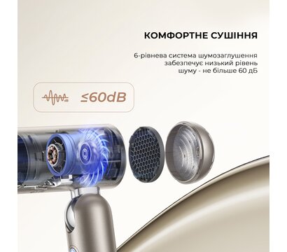 Изображение 6 Фен дорожный Dreame Pocket Titanium (AHD51-TI)