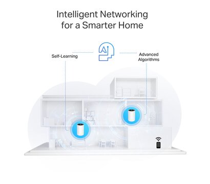 Зображення 6 Маршрутизатор TP-Link Deco PX10 3PK