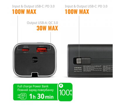 Зображення 16 Повербанк Videx 20000mAh 165W PD100W (VPB-366-G)