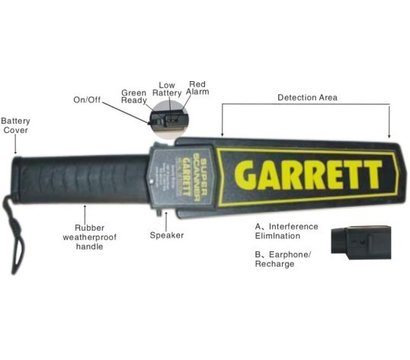Зображення 11 Металошукач Garrett GP-3003B1 ручний