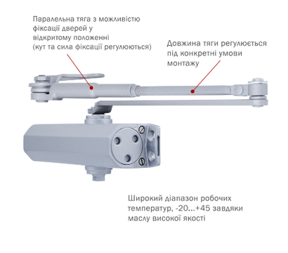 Зображення 2 Дотягувач Ryobi DS-2550P BC PRL HO Silver до 65 кг, Колір корпусу: сріблястий