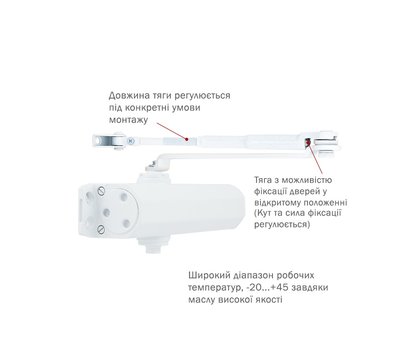 Изображение 2 Доводчик Ryobi DS-1554P PRL HO Glossy White до 60 кг, Цвет корпуса: глянцевый белый