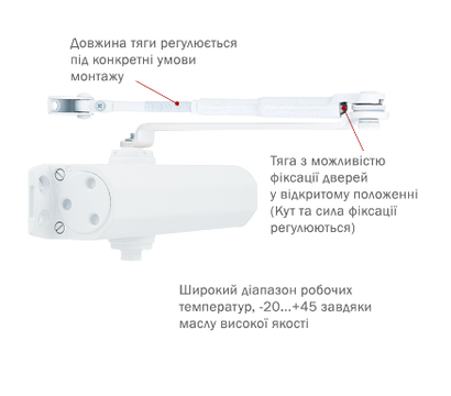 Изображение 3 Доводчик Ryobi DS-2055V BC STD HO Glossy White до 100 кг, Цвет корпуса: глянцевый белый