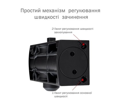 Изображение 5 Доводчик Ryobi D-1200 STD Black верхний, Цвет корпуса: черный