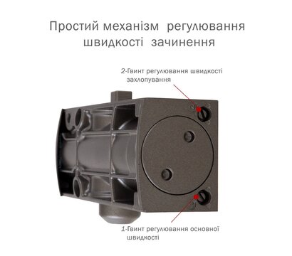 Изображение 5 Доводчик Ryobi D-1200 STD Metallic Bronze до 1100 мм, Цвет корпуса: бронзовый