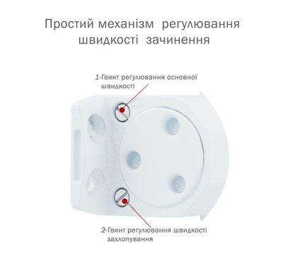 Изображение 3 Доводчик Ryobi DS-1554P PRL HO Glossy White до 60 кг, Цвет корпуса: глянцевый белый