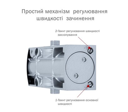 Зображення 3 Дотягувач Ryobi D-1200P(U) UNIV Silver до 1100 мм, Колір корпусу: сріблястий