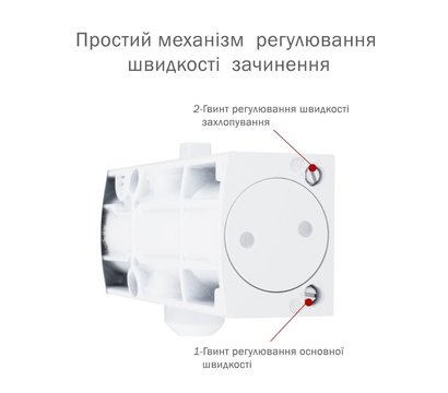Зображення 3 Дотягувач Ryobi D-1200P(U) UNIV White верхній, Колір корпусу: білий