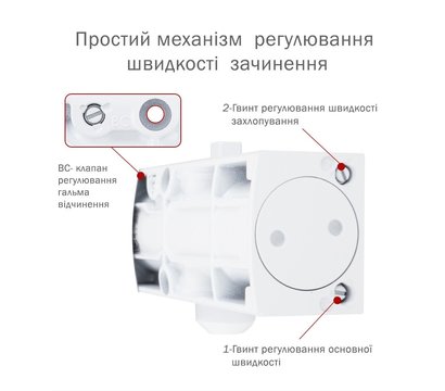 Изображение 3 Доводчик Ryobi D-1200P(U) BC UNIV White до 1100 мм, Цвет корпуса: белый