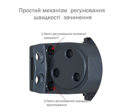 Изображение 3 Доводчик Ryobi D-1554 STD Grey Anthracite коленная тяга, Цвет корпуса: антрацитовый