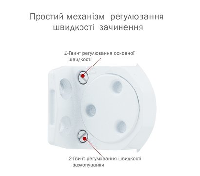 Зображення 6 Дотягувач Ryobi D-2055V BC UNIV Glossy White верхній, Колір корпусу: глянсовий білий