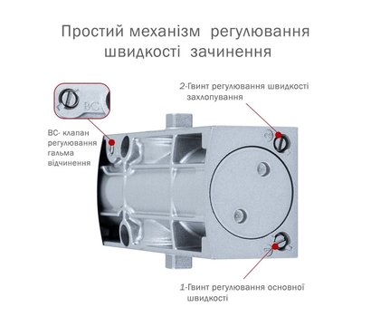 Изображение 8 Доводчик Ryobi D-1200 STD Silver коленная тяга, Цвет корпуса: серебристый