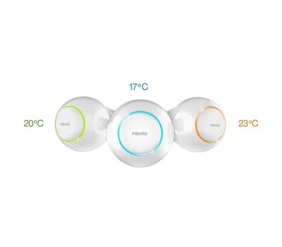 Зображення 3 Смарт  Fibaro Radiator Thermostat Head — FGT-001