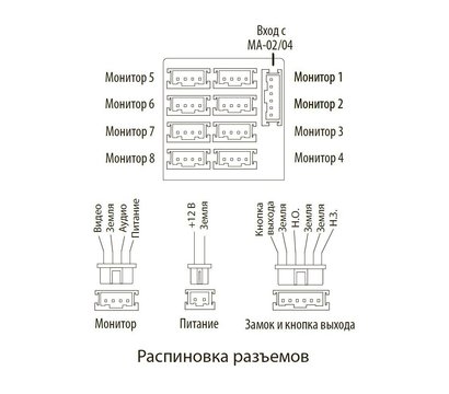 Зображення 3 Блок розширення домофонів Slinex MA-08