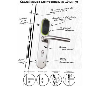 Зображення 2 Автономний замок IronLogic Eurolock EHT net D72