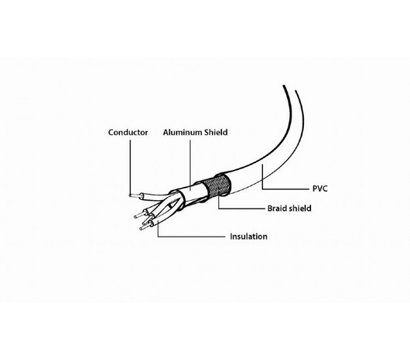 Изображение 4 Кабель для принтера Cablexpert AM-BM 1.0 м - CCP-USB2-AMBM-1M