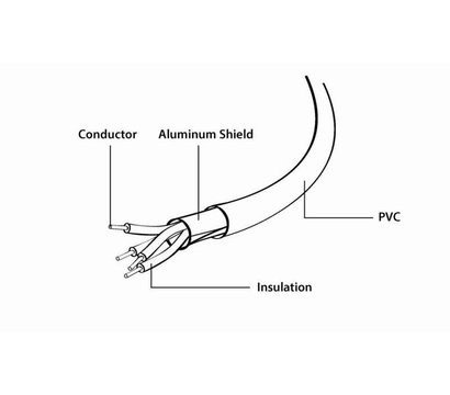 Зображення 2 Кабель Cablexpert USB2.0 BM - Lightning, 2м — CC-USB2-AMLM-2M