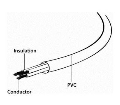 Изображение 3 Кабель питания Cablexpert CEE7/17-C13 1,8 м — PC-186
