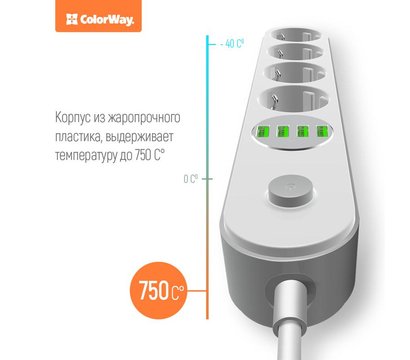 Зображення 3 Мережевий фільтр ColorWay 2.0м CW-CHE44W