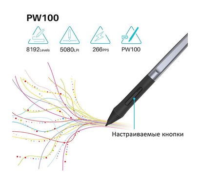 Изображение 2 Графический планшет Huion HS64 + glove