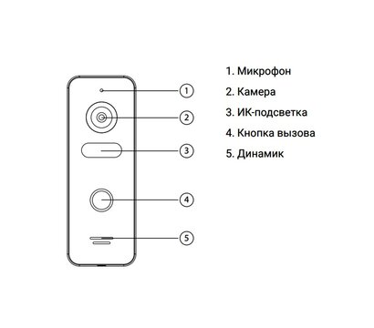 Изображение 4 Панель вызова домофона NeoLight Solo Silver, Цвет корпуса: серебристый