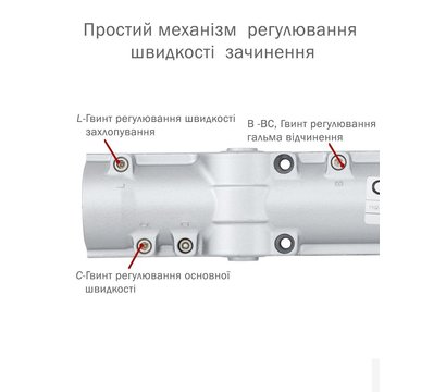 Изображение 3 Доводчик Abloy R&P DC335 Alminium до 1250 мм, Цвет корпуса: серый