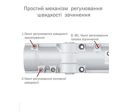 Зображення 3 Дотягувач Abloy R&P DC335 Brown до 1250 мм, Колір корпусу: коричневий