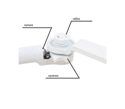Зображення 7 Тяга для доводчиків Ryobi STD_HO_ARM для D-3550/4550 Silver, Колір: сріблястий