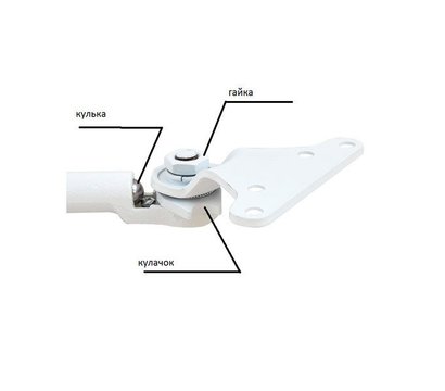 Изображение 5 Тяга для доводчиков Ryobi PRL_HO_ARM для 8800 Silver, Цвет: серебристый