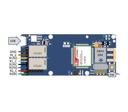 Зображення 2 Модуль релейних ліній OKO GSM-rebooter5