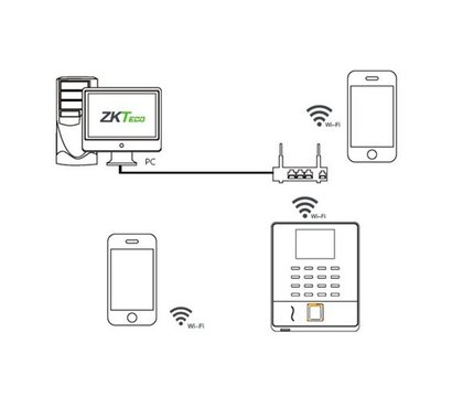 Зображення 5 Термінал Zkteco WL20 для систем обліку робочого часу