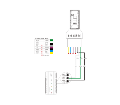 Зображення 6 Термінал Zkteco ProCapture-WP для систем обліку робочого часу