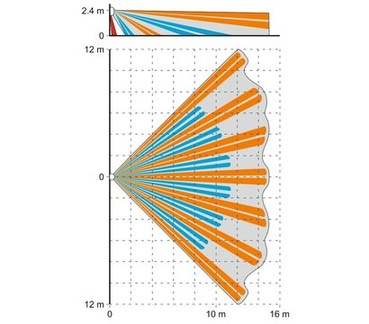 Изображение 6 Датчик движения Satel APD-200 беспроводной связи