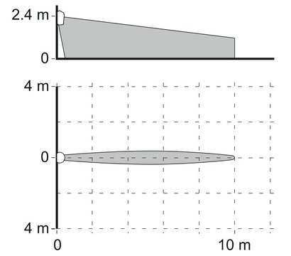 Изображение 4 Датчик движения Satel AOCD-260