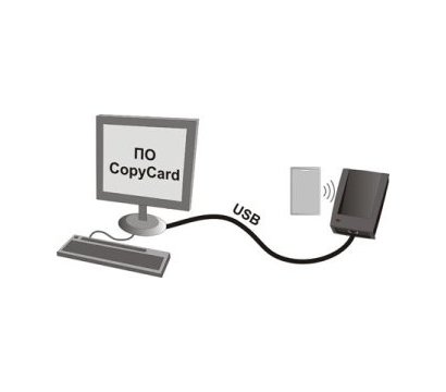 Изображение 2 Программа CopyCard