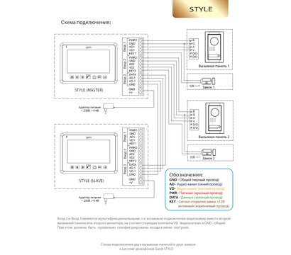 Изображение 3 Домофон Gardi Style на 7 дюймов