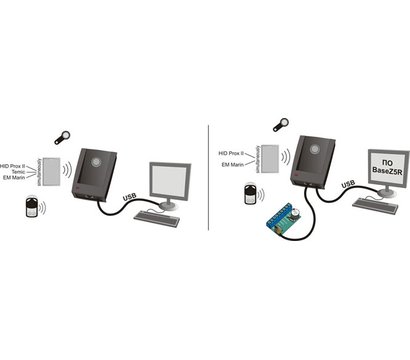 Изображение 2 Адаптер IronLogic Z-2 EHR